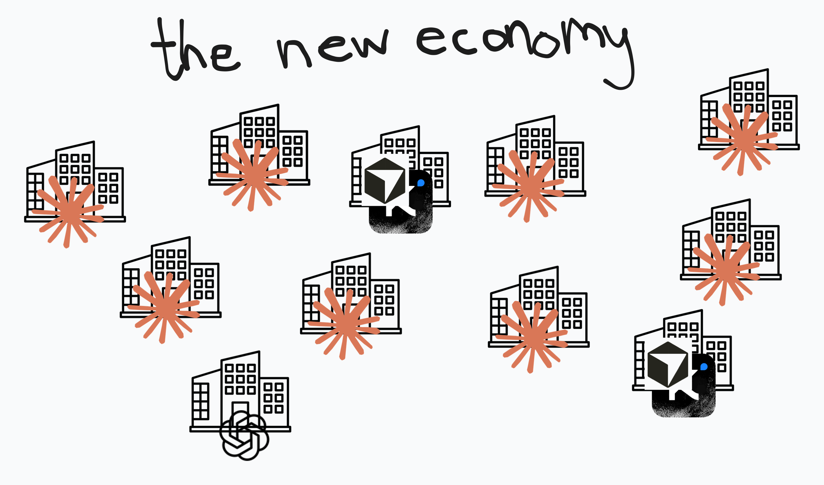 Competitive Claude Prompting